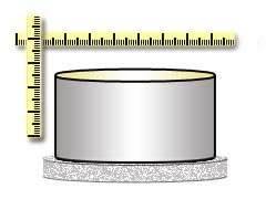Volumetric Calibration